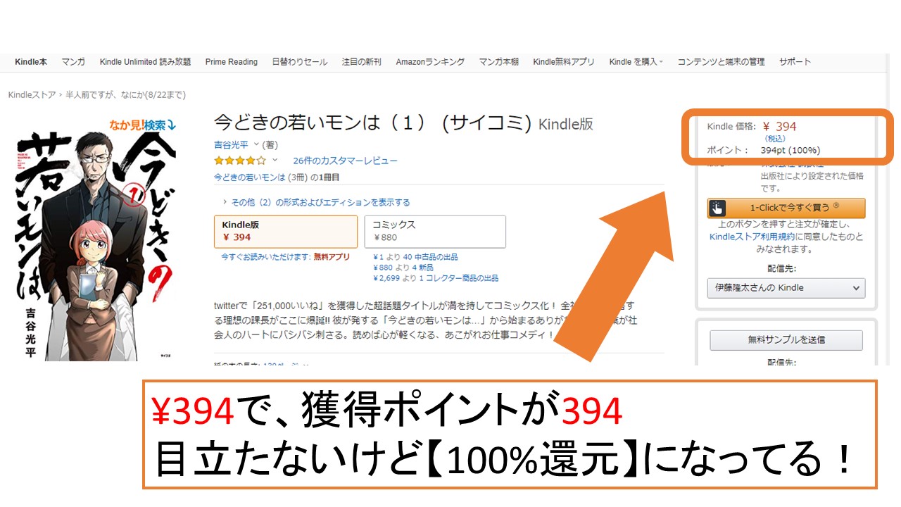 kindle100％還元の説明画像